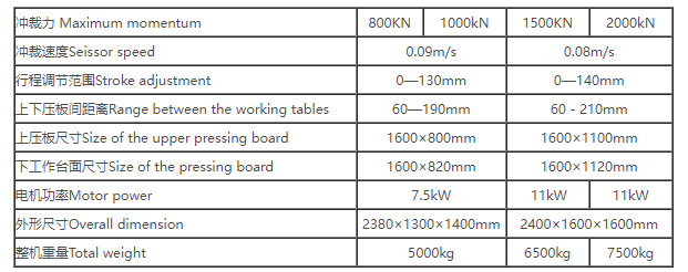 1711981305714625.png image.png